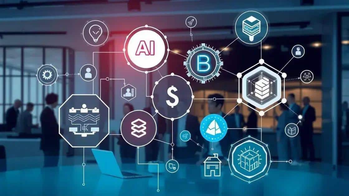 Impact of emerging technologies on businesses