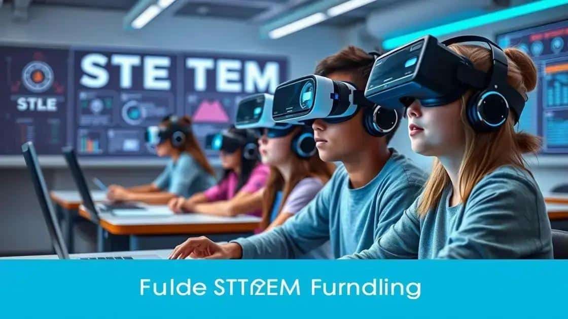 Future trends in STEM funding