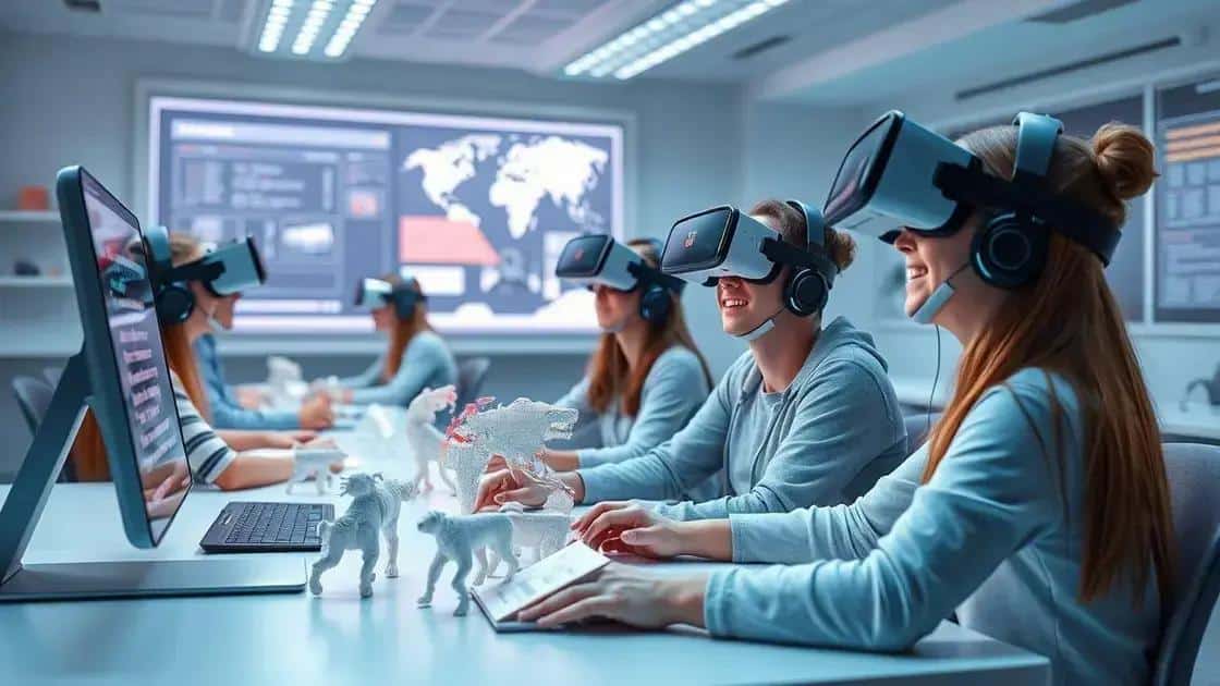 Future predictions for online education