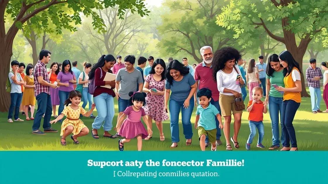 The role of community in family support