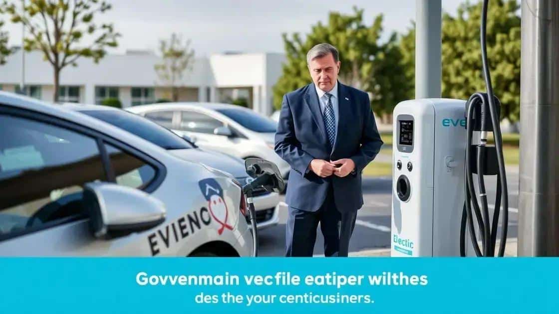 Impact of government policies on electric vehicles
