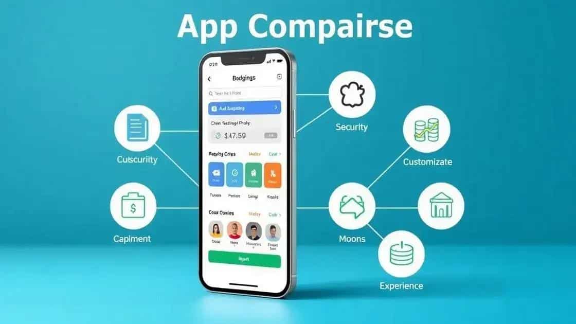 Key features to consider when comparing apps