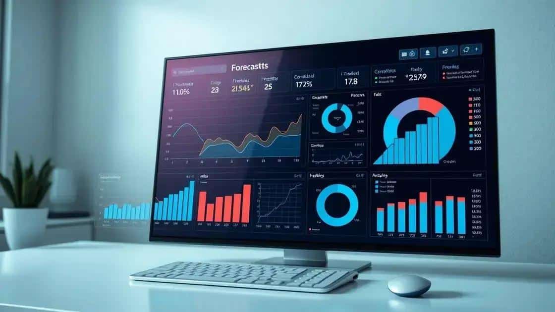 key features of effective forecasting tools