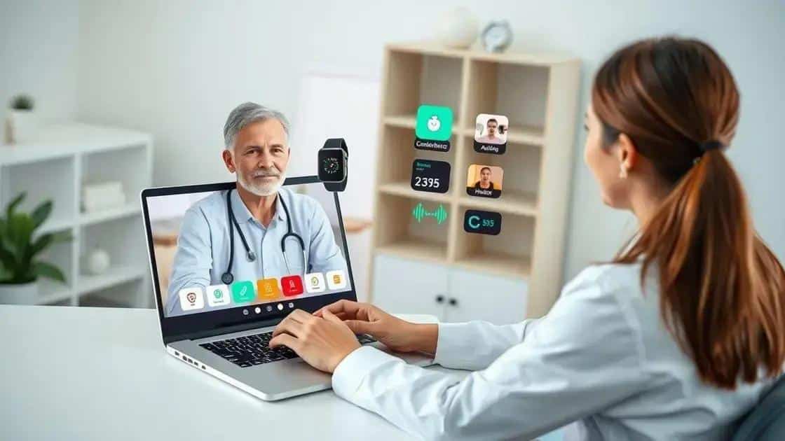Impact of technology on preventive initiatives