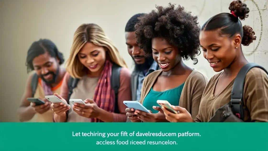 Impact of technology on food access