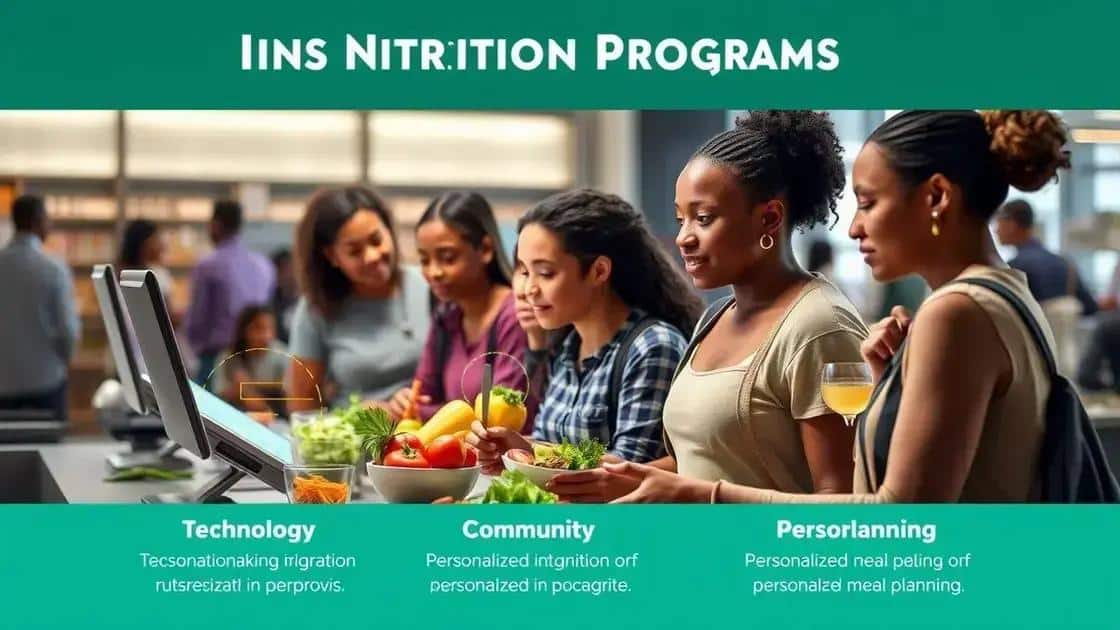 Future predictions for nutrition benefits
