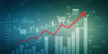 Graph illustrating a 3-month shift in US consumer spending data