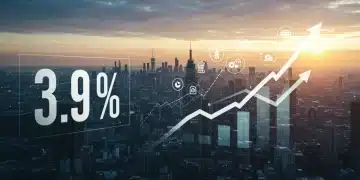 Infographic showing US labor market analysis with a 3.9% unemployment rate for 2025