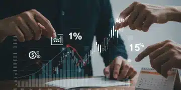 Investment portfolio chart showing 15% volatility in 2026 with strategic asset placement.
